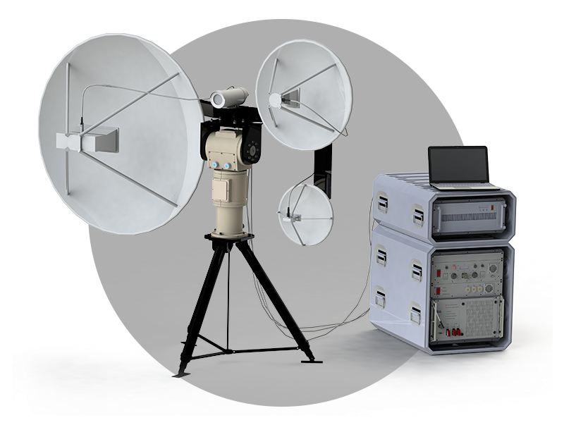 Portable Radar Simulator (PRS)