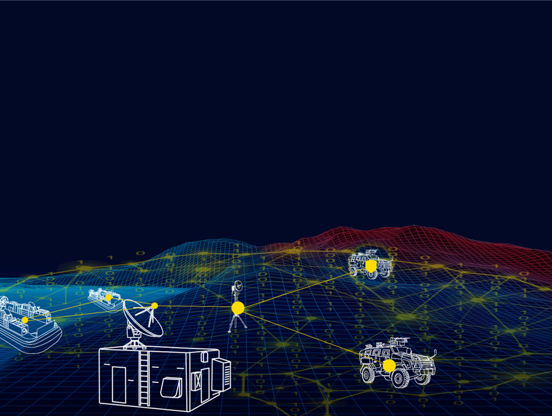 Building a resilient network to defeat advanced adversaries