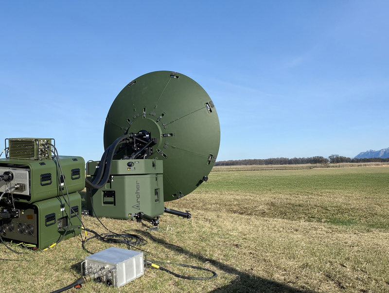 Communications tactiques